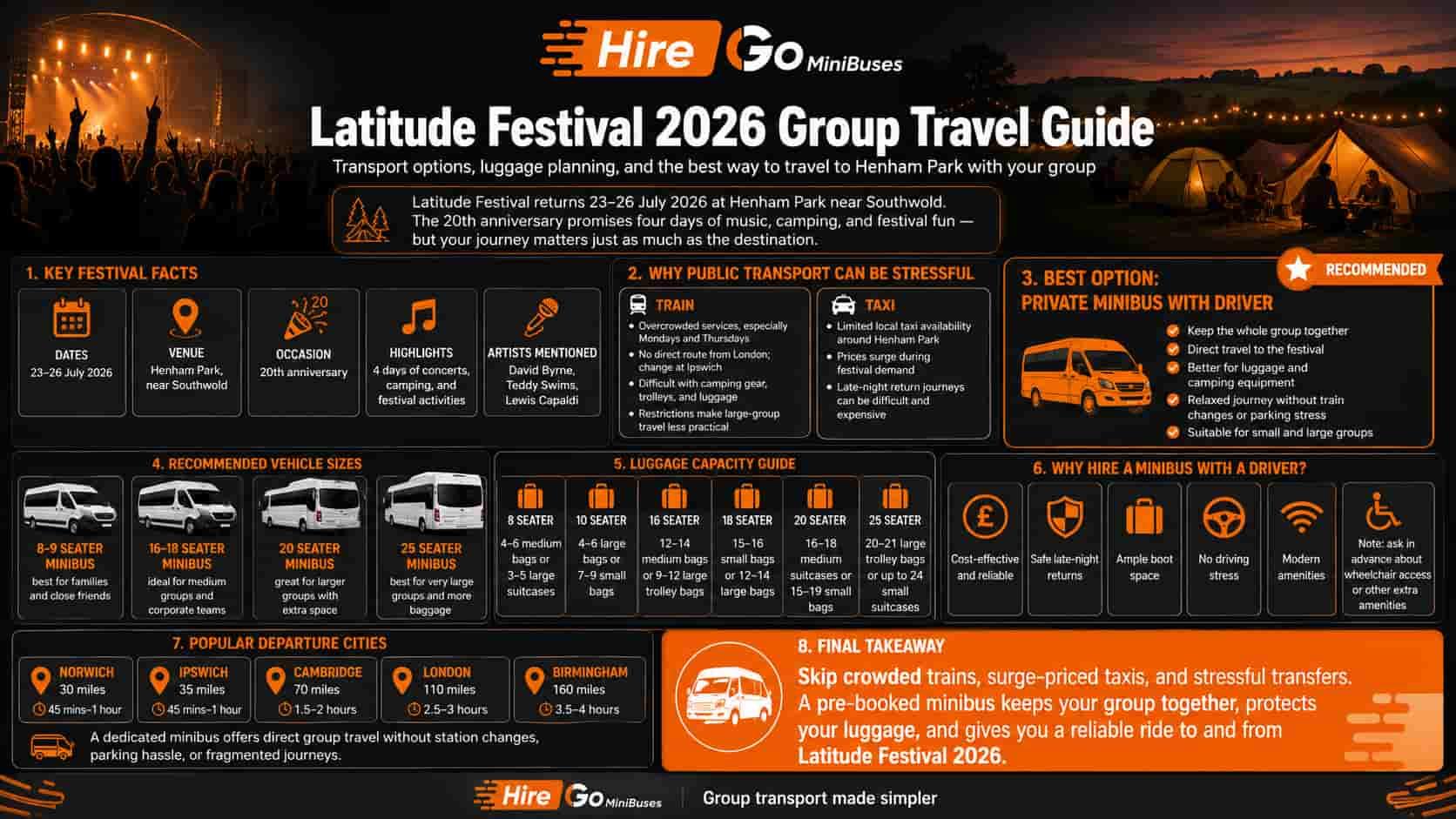 latitude-festival-travel-guide.jpg