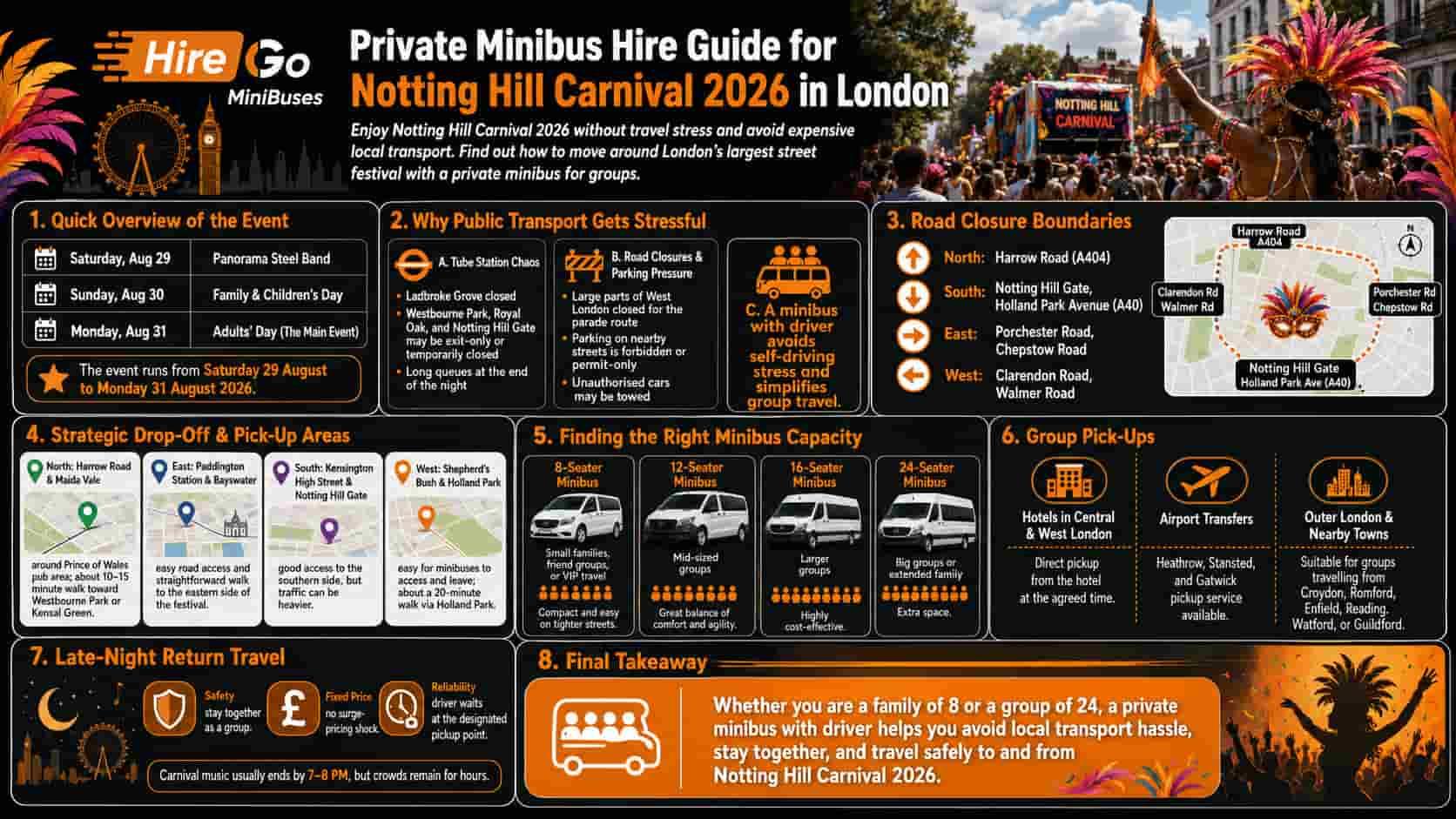 Notting Hill Carnival 2026 London | Minibus Hire Guide